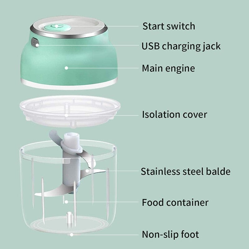 Portable Food Chopper