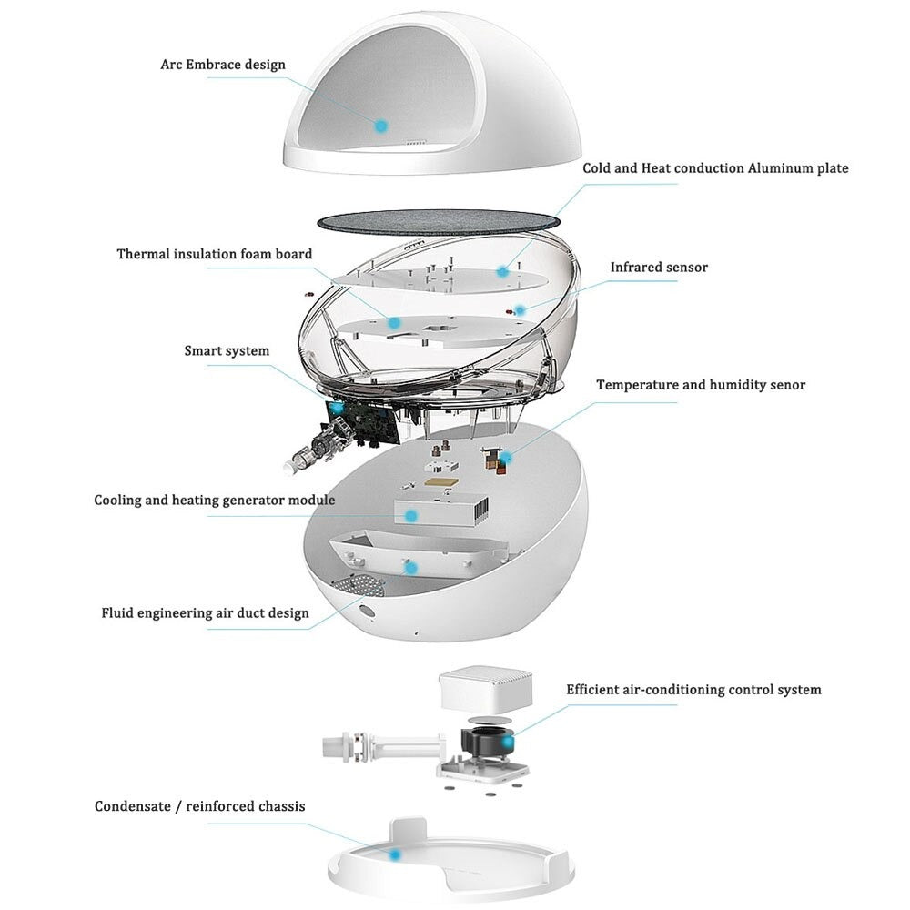 PETKIT CAT AND DOG SMART BED HOUSE WITH WIRELESS WIFI CONTROLLER