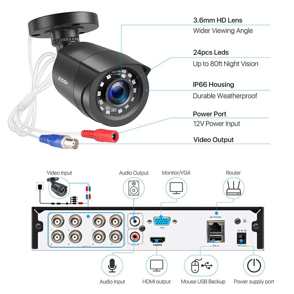 8CH 1080p Security Camera System